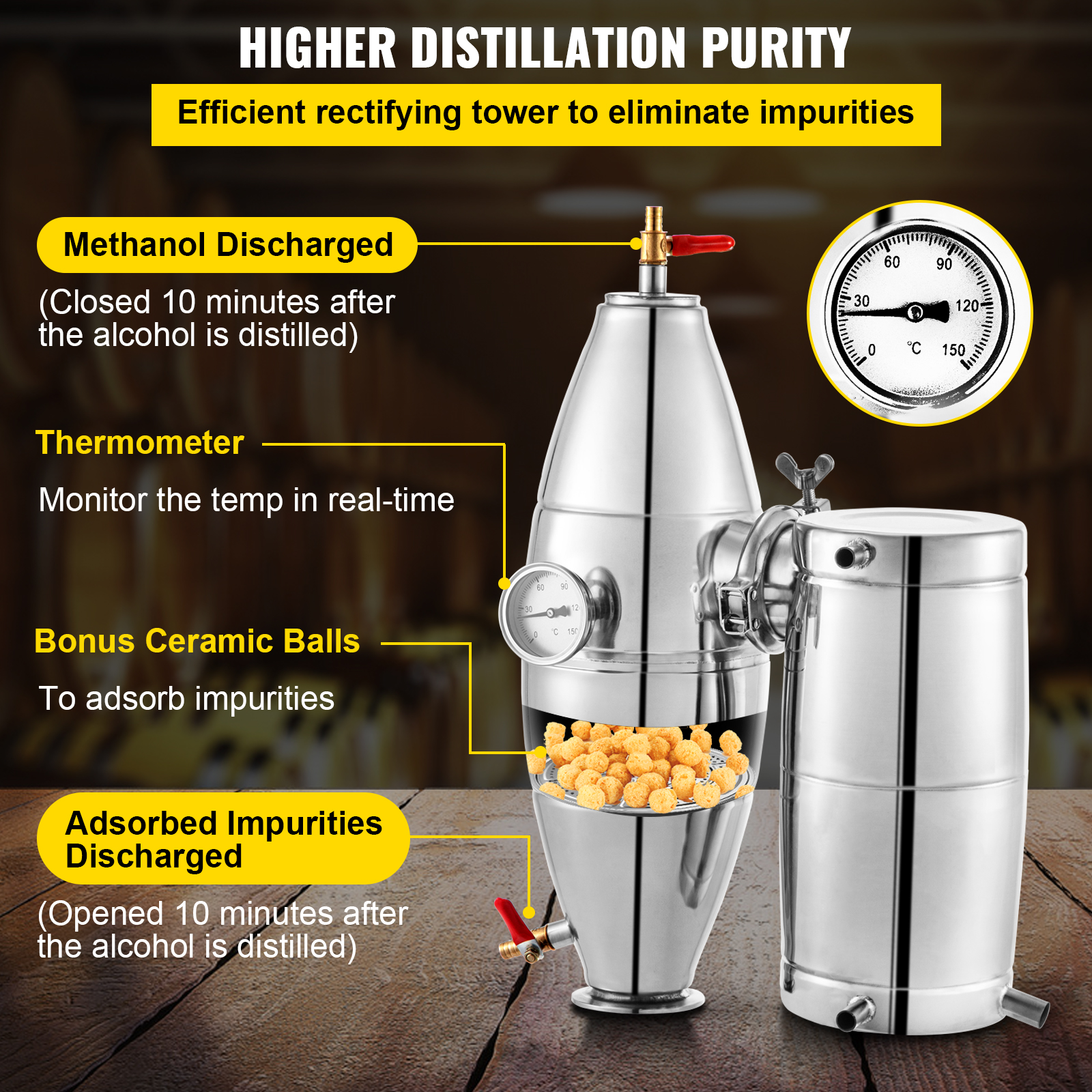 20L 30L 50L 70L Alcohol Distil - Beer Wine Kit 评论和价格